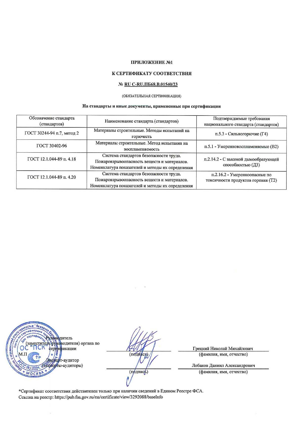Сертификат соответствия обязательный ПБ (123-ФЗ) на изделия декоративно-отделочные с 01.08.2023 до 31.07.2028_page-0002.jpg
